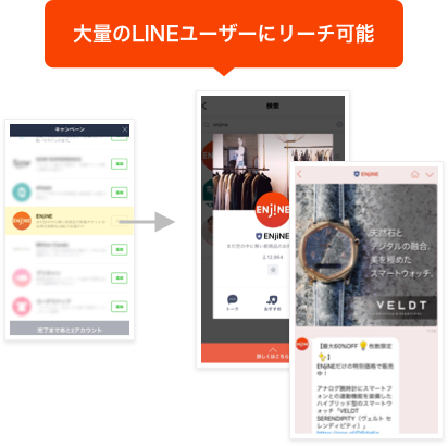 大量のLINEユーザーにリーチ可能